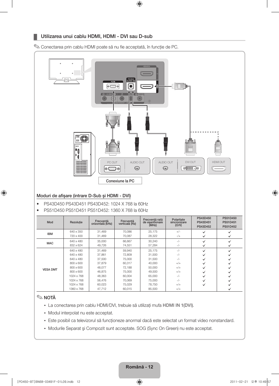 Utilizarea unui cablu hdmi, hdmi - dvi sau d-sub | Samsung PS43D450A2W User Manual | Page 138 / 164
