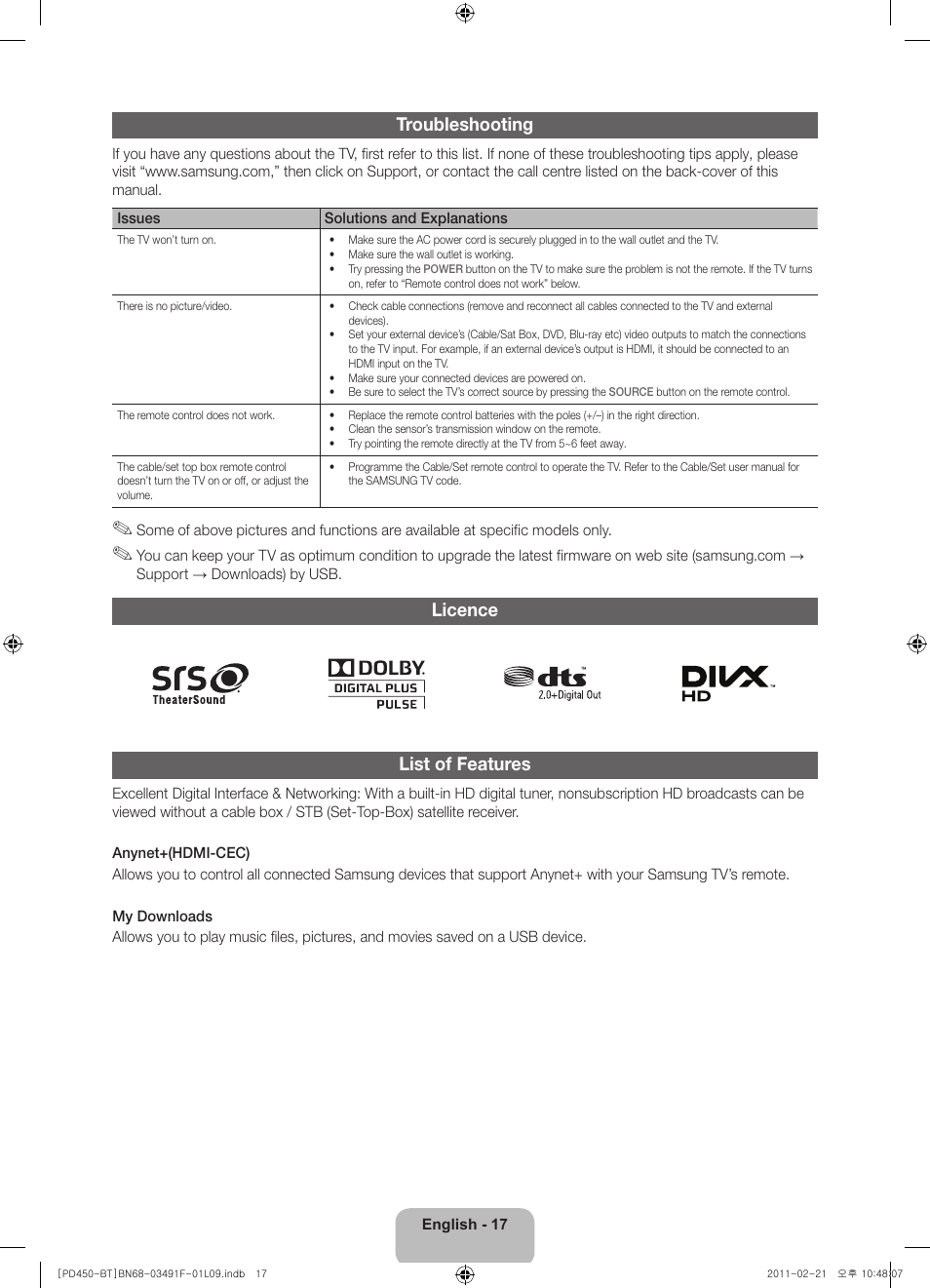 Troubleshooting, Licence list of features | Samsung PS43D450A2W User Manual | Page 17 / 164