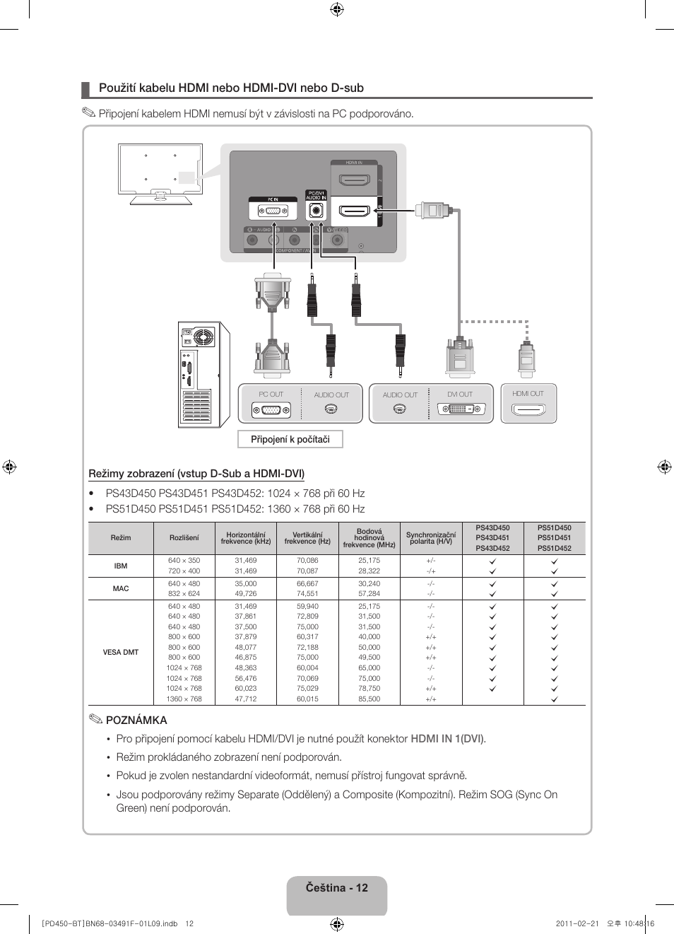 Použití kabelu hdmi nebo hdmi-dvi nebo d-sub | Samsung PS43D450A2W User Manual | Page 30 / 164