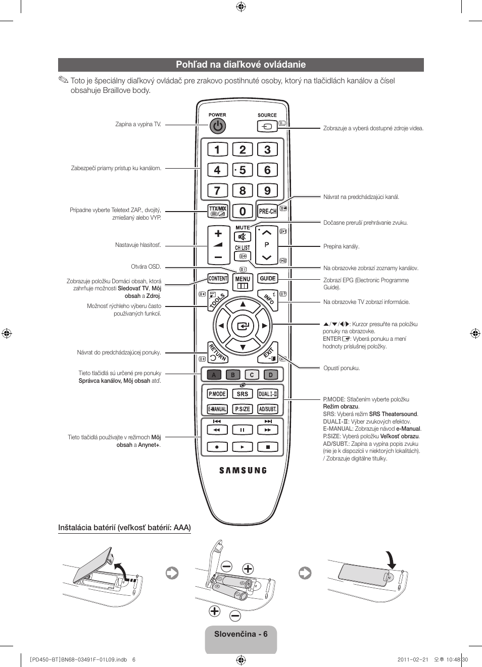 Pohľad na diaľkové ovládanie | Samsung PS43D450A2W User Manual | Page 42 / 164