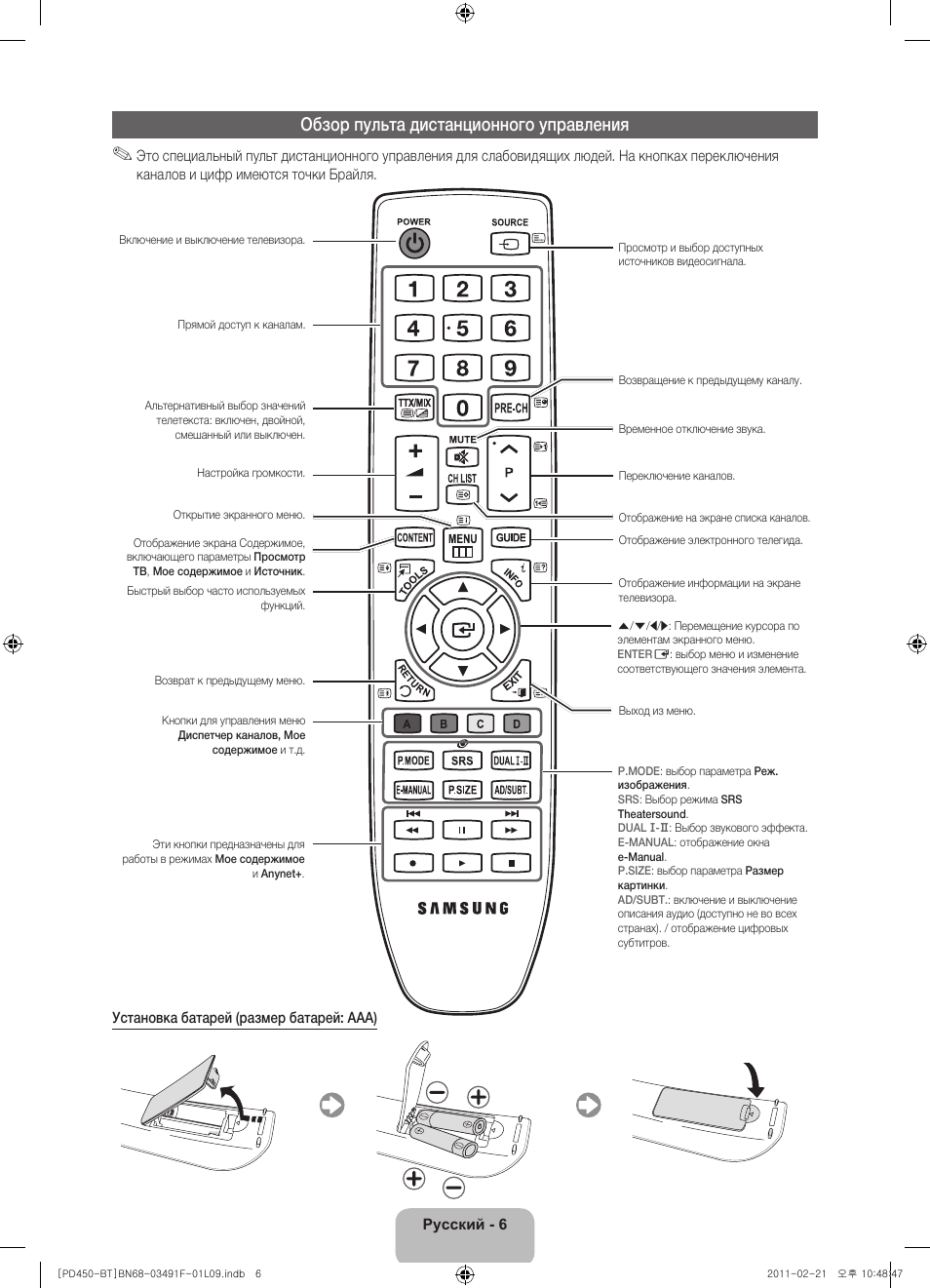 Обзор пульта дистанционного управления | Samsung PS43D450A2W User Manual | Page 60 / 164
