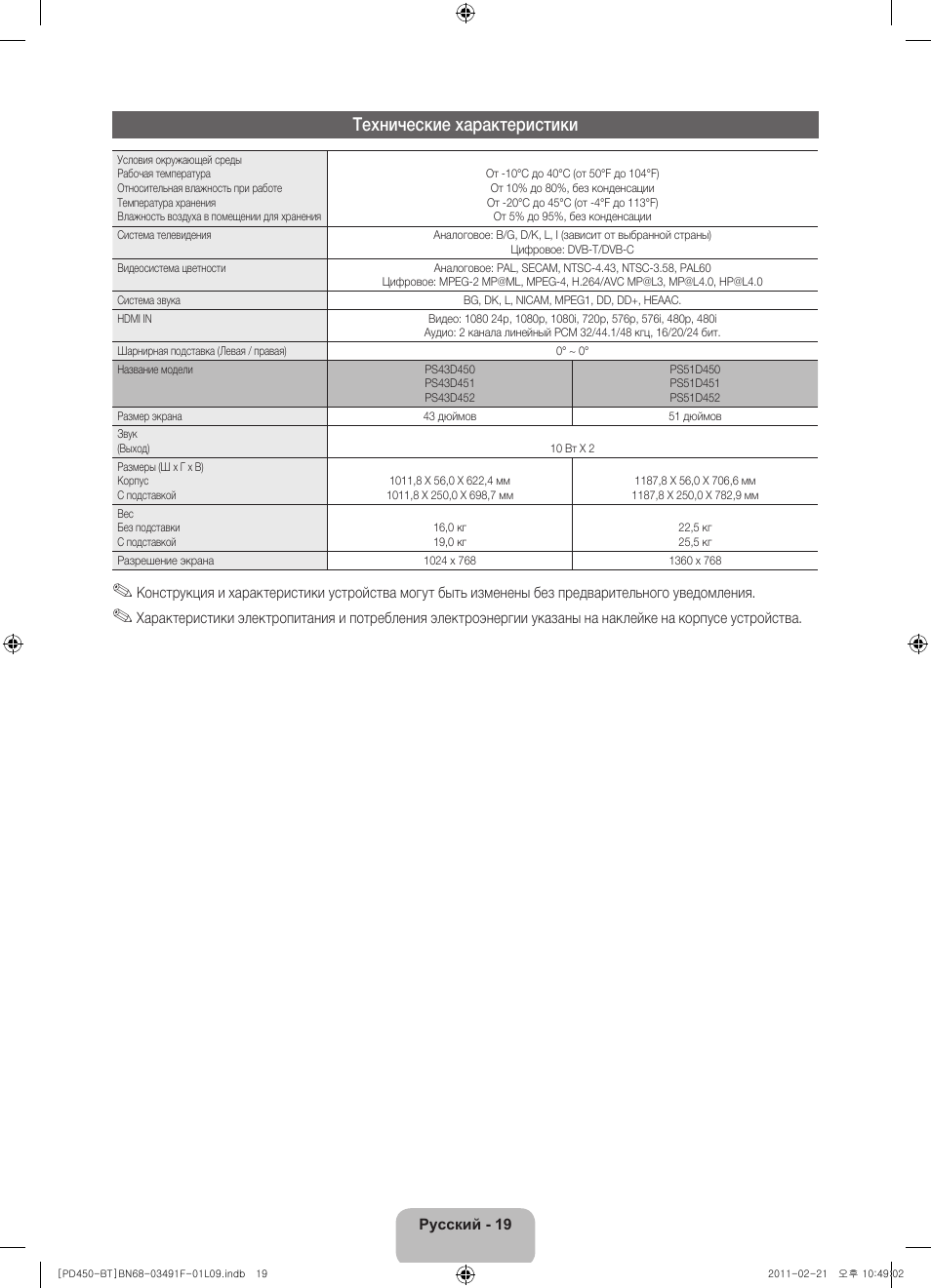 Технические характеристики | Samsung PS43D450A2W User Manual | Page 73 / 164
