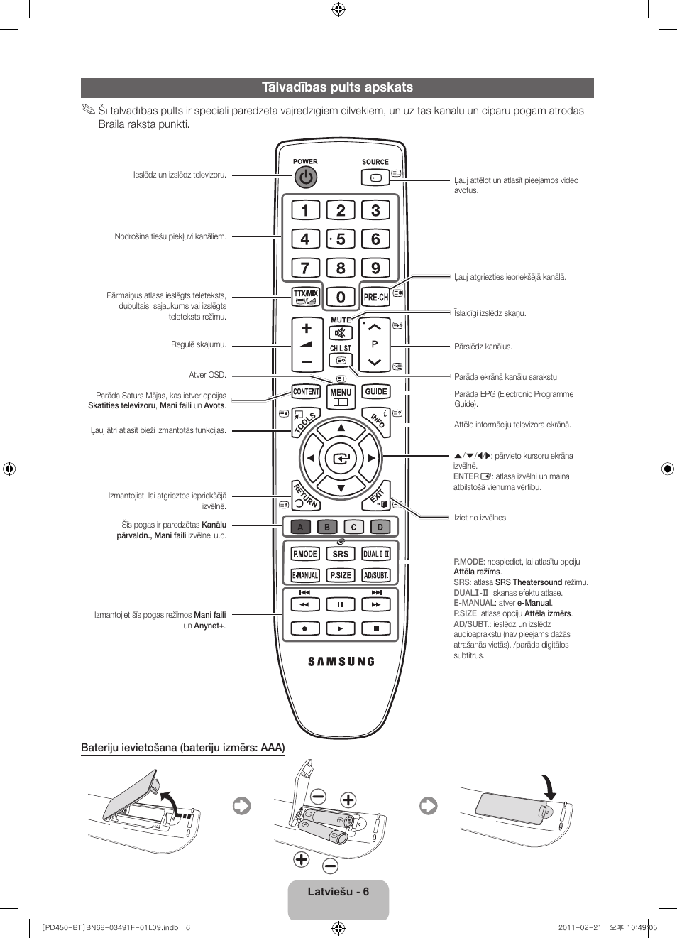 Tālvadības pults apskats | Samsung PS43D450A2W User Manual | Page 78 / 164
