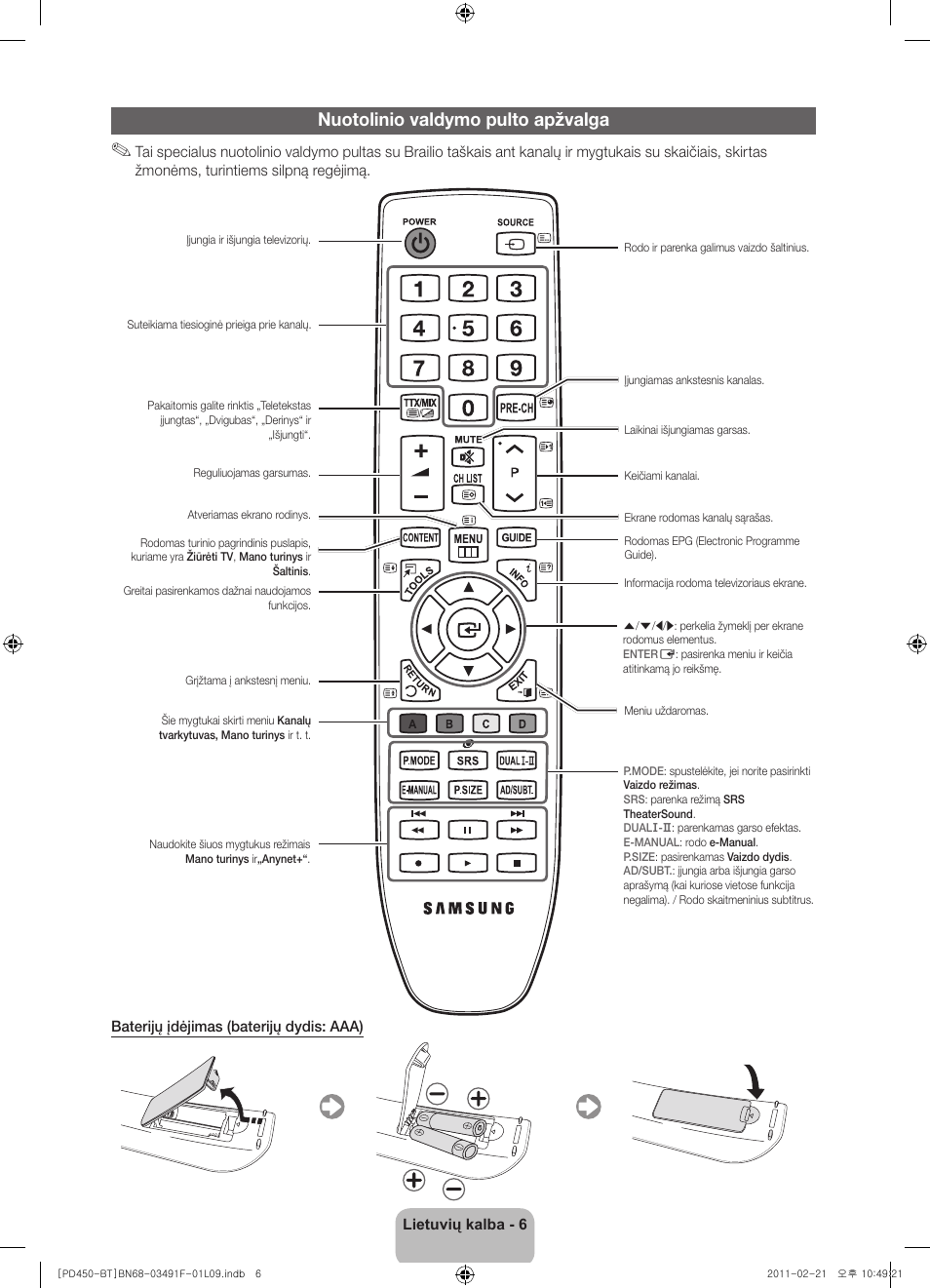 Nuotolinio valdymo pulto apžvalga | Samsung PS43D450A2W User Manual | Page 96 / 164