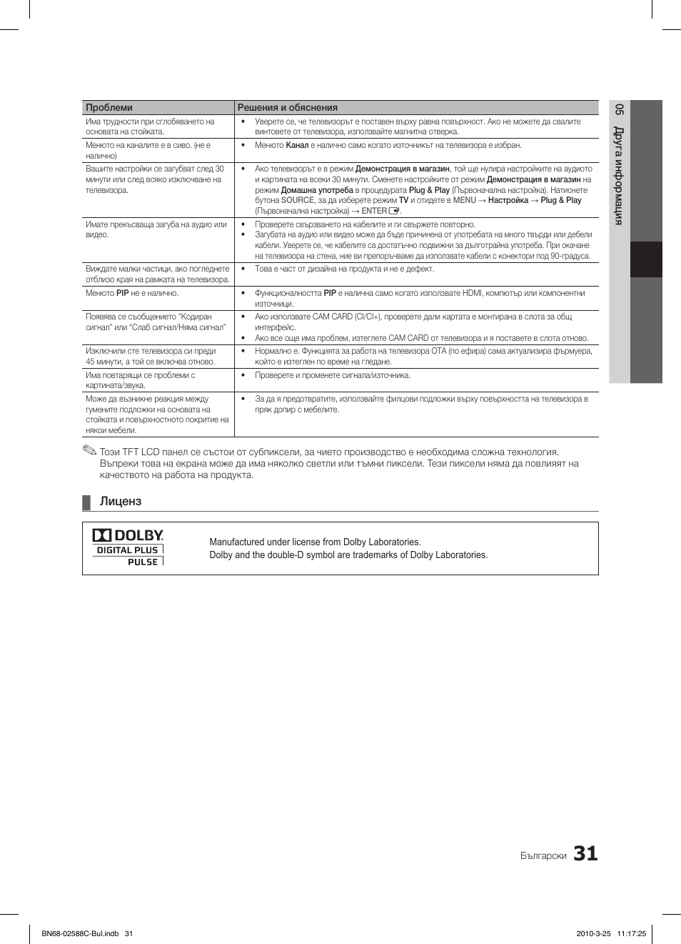 Лиценз | Samsung LE19C350D1W User Manual | Page 163 / 331