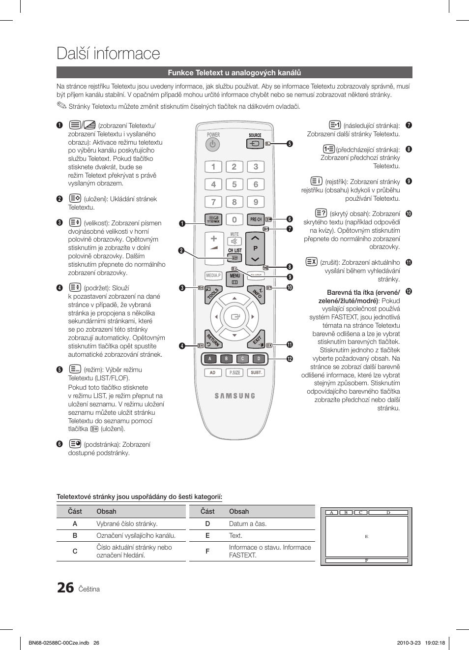 Další informace | Samsung LE19C350D1W User Manual | Page 224 / 331