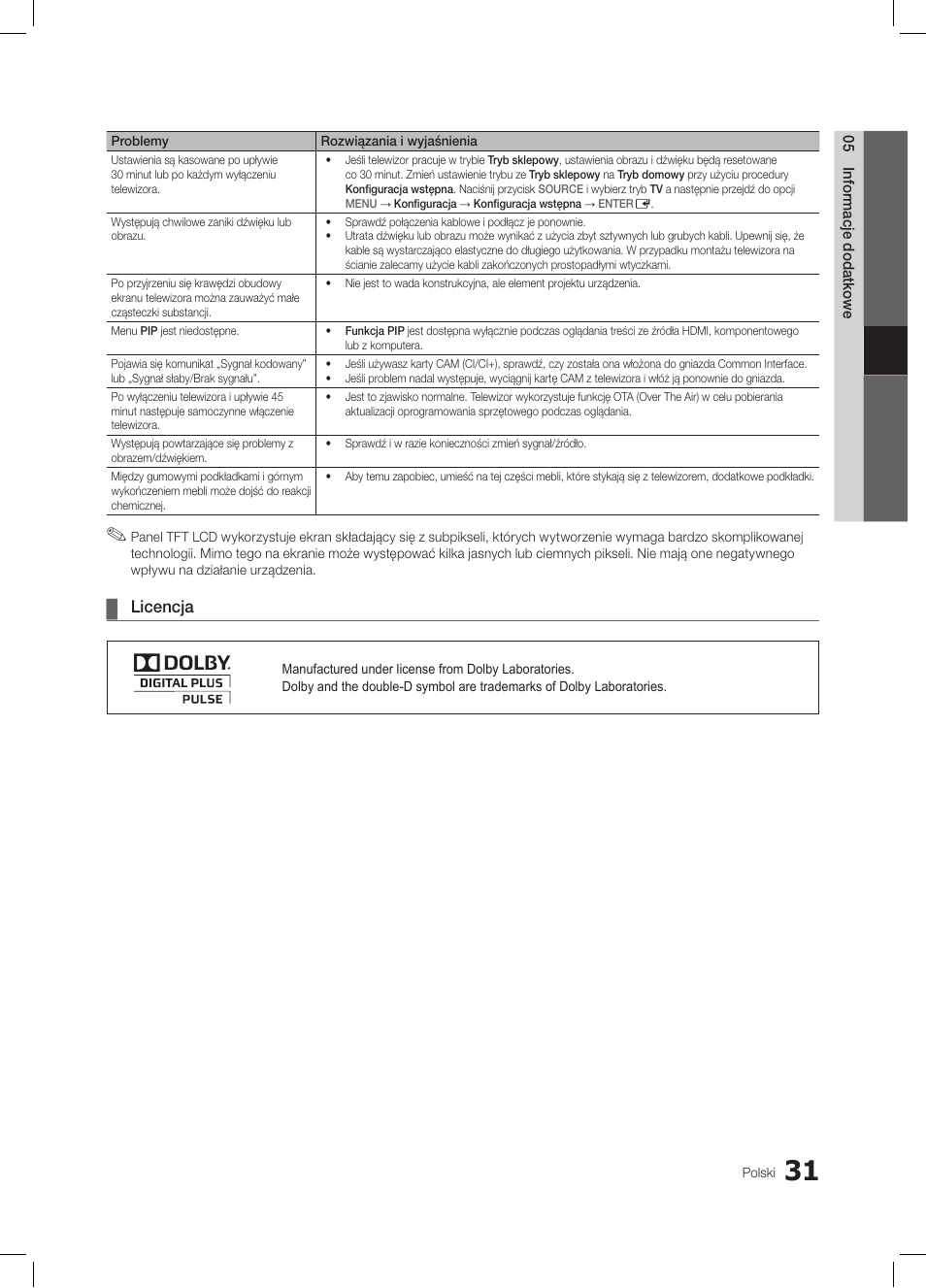 Licencja | Samsung LE19C350D1W User Manual | Page 97 / 331