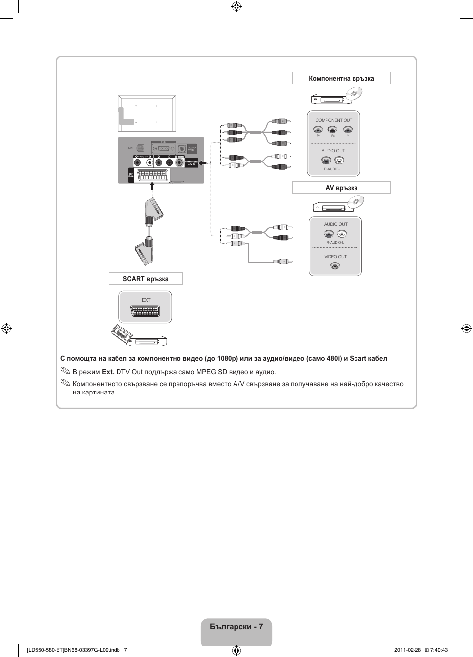 Български - 7 | Samsung LE32D550K1W User Manual | Page 135 / 145