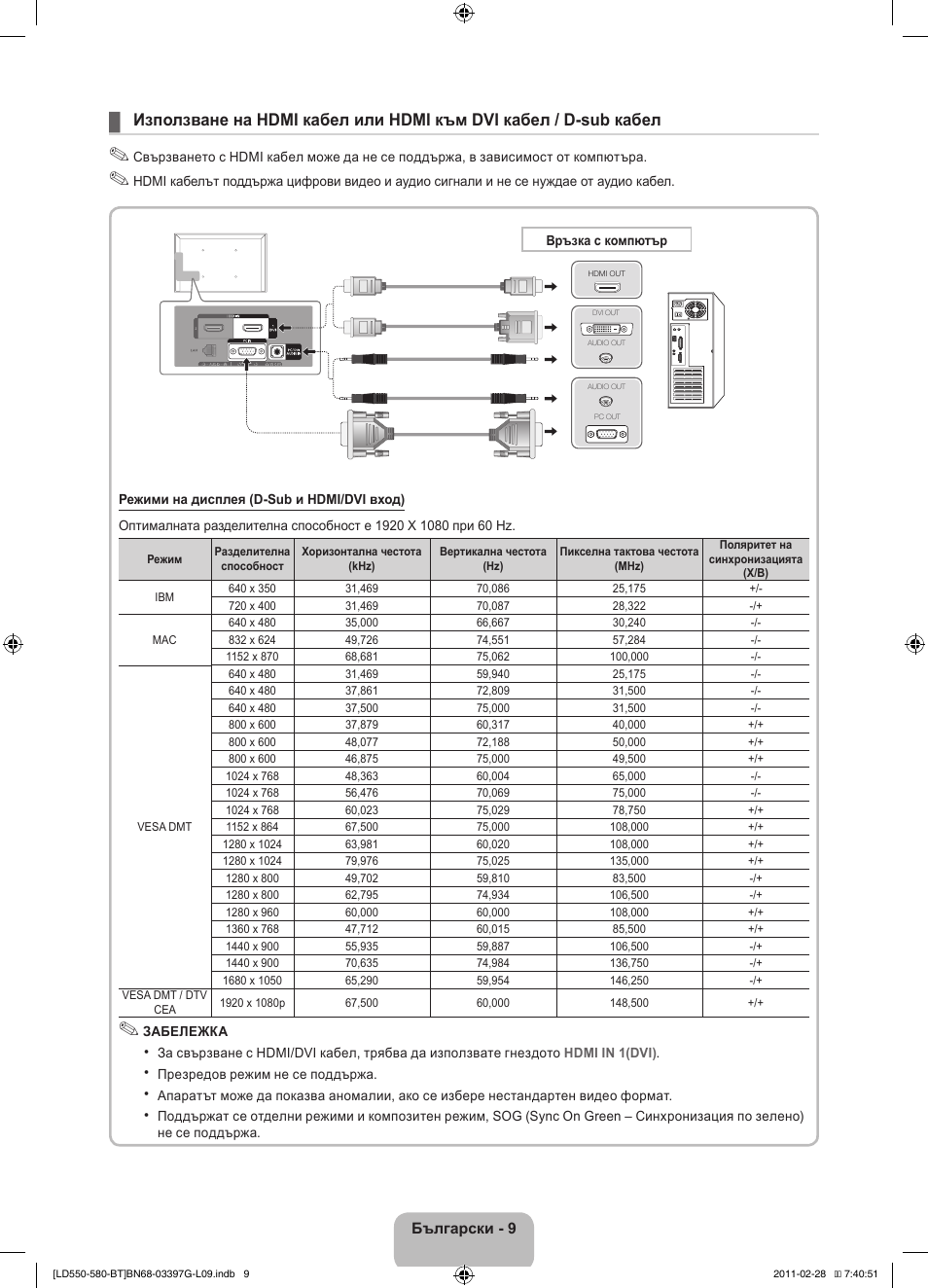 Samsung LE32D550K1W User Manual | Page 137 / 145