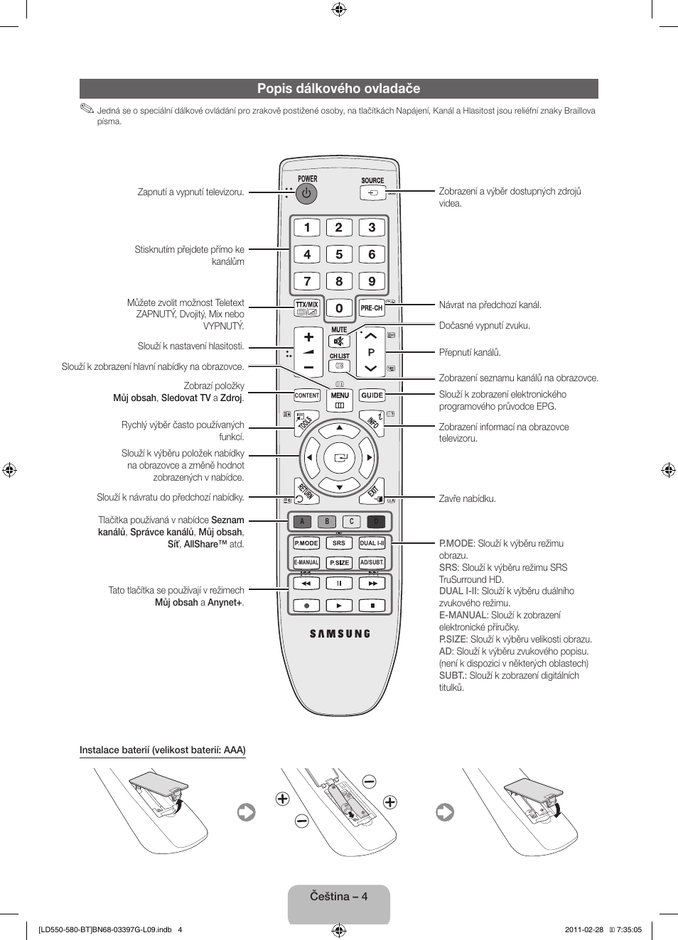 Popis dálkového ovladače | Samsung LE32D550K1W User Manual | Page 20 / 145