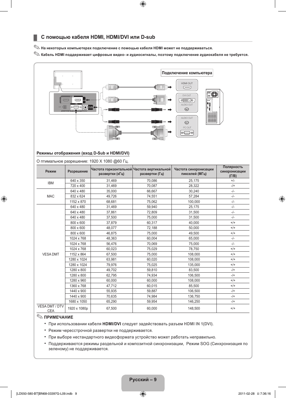 С помощью кабеля hdmi, hdmi/dvi или d-sub | Samsung LE32D550K1W User Manual | Page 57 / 145