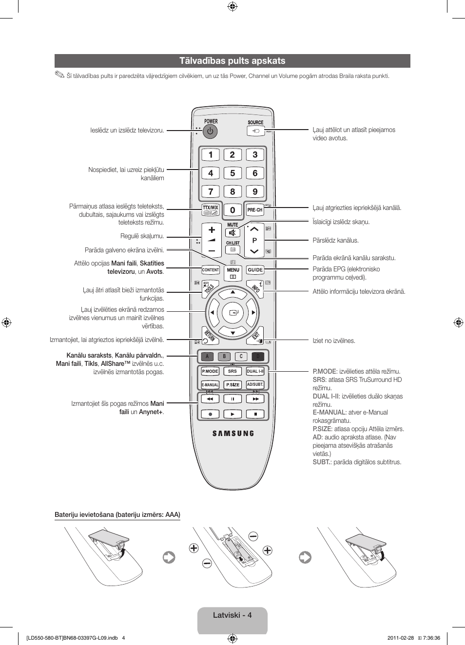 Tālvadības pults apskats | Samsung LE32D550K1W User Manual | Page 68 / 145