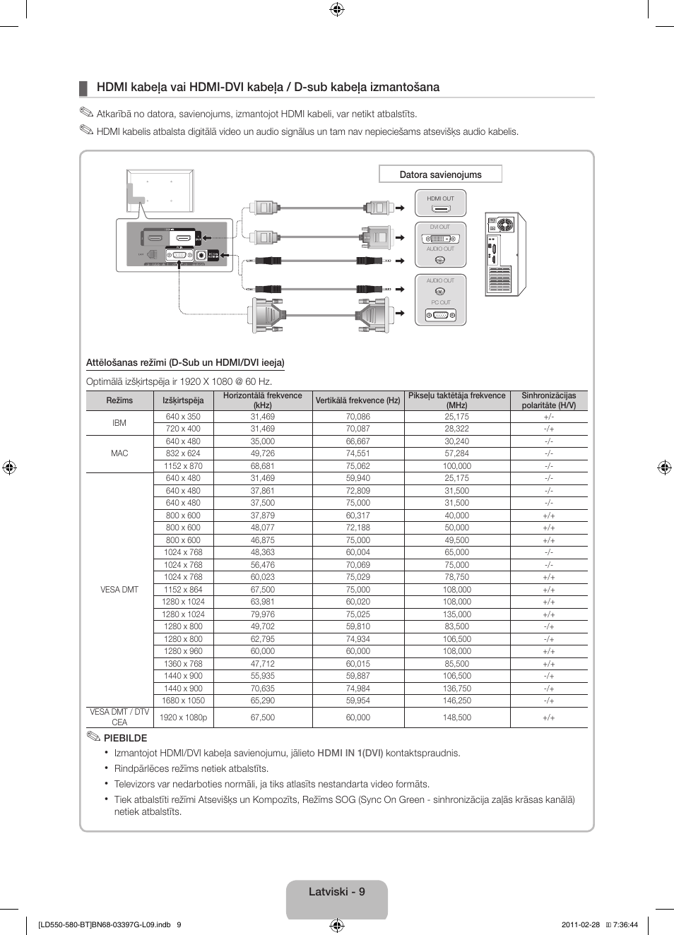 Samsung LE32D550K1W User Manual | Page 73 / 145