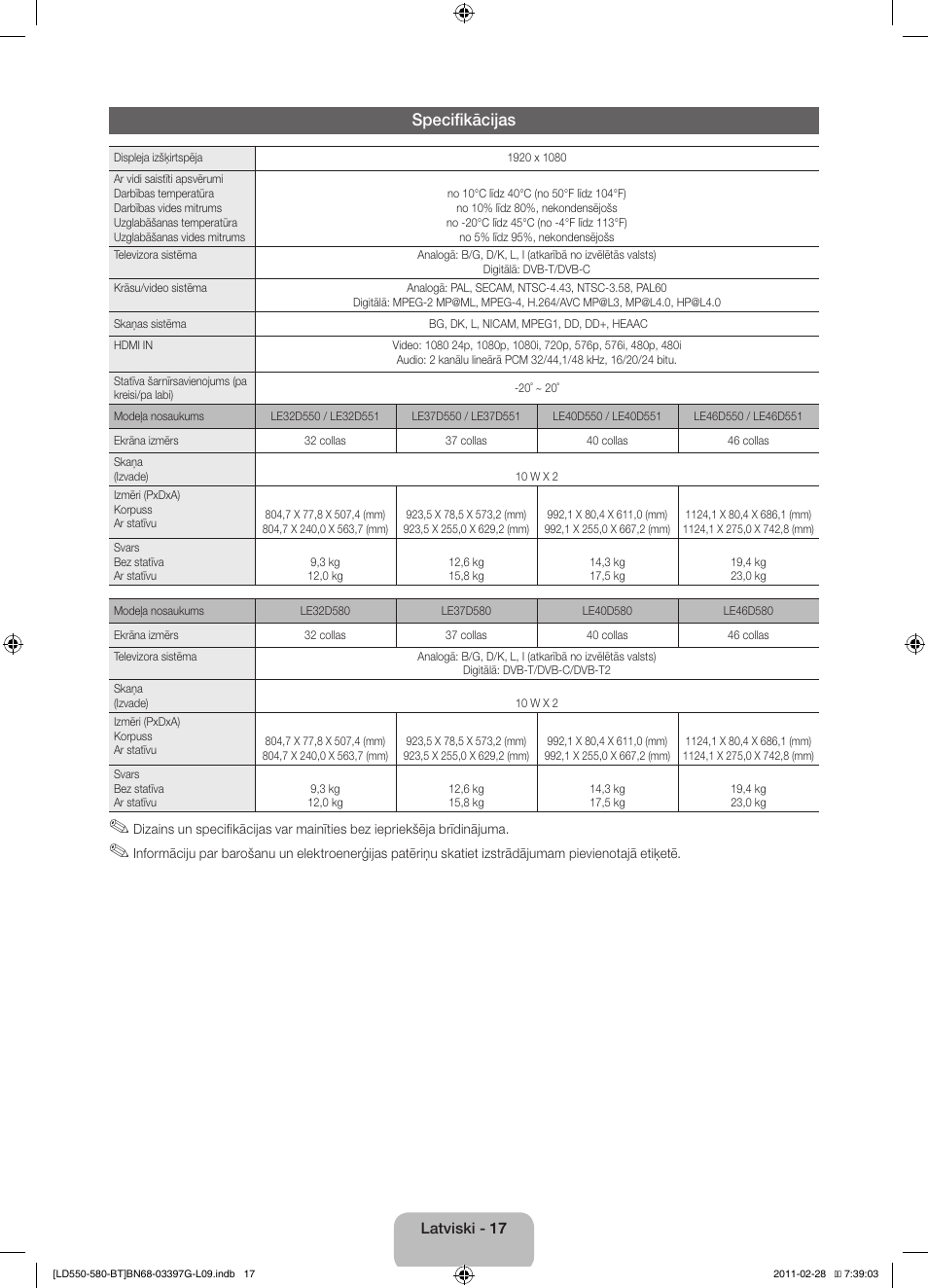 Specifikācijas | Samsung LE32D550K1W User Manual | Page 81 / 145
