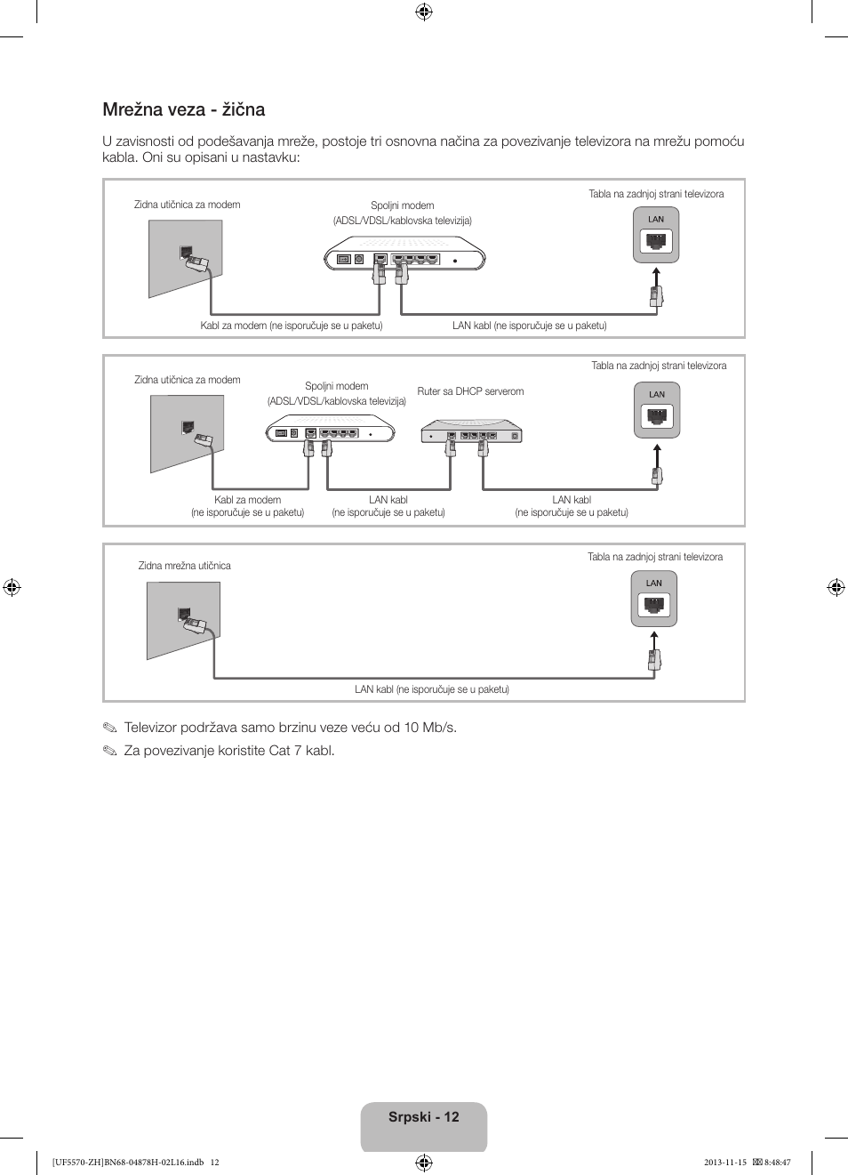 Mrežna veza - žična | Samsung UE46F5570SS User Manual | Page 192 / 321