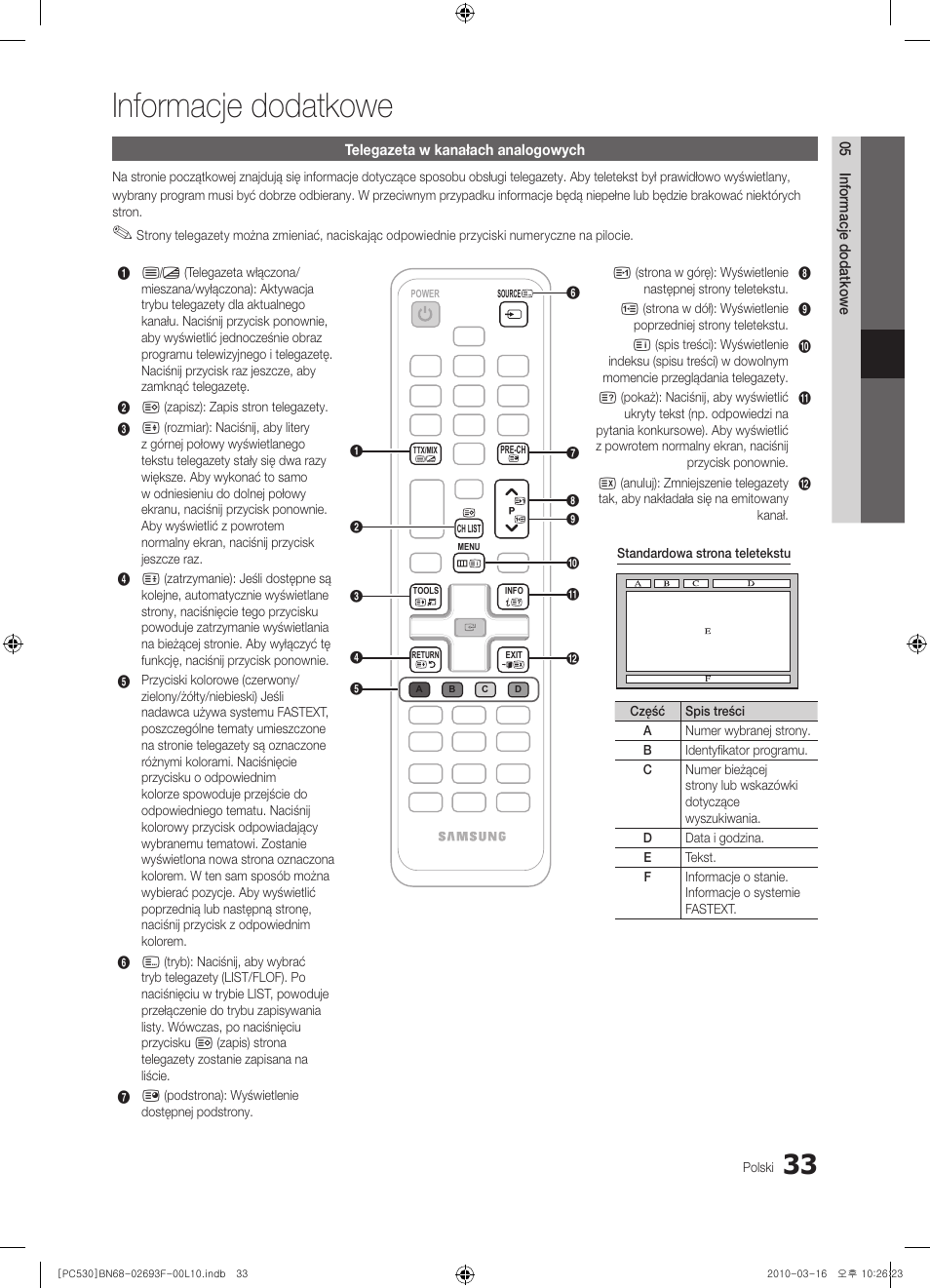 Informacje dodatkowe | Samsung PS50C530C1W User Manual | Page 115 / 411