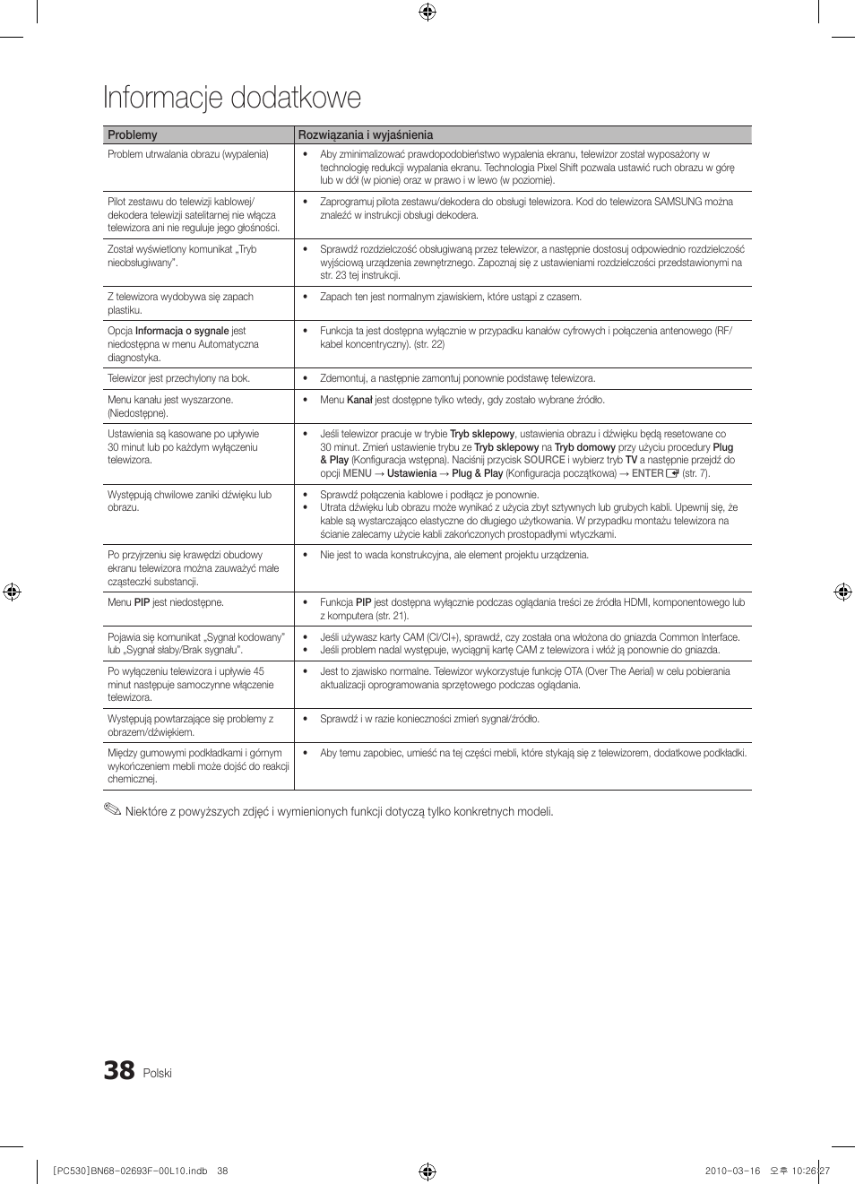 Informacje dodatkowe | Samsung PS50C530C1W User Manual | Page 120 / 411