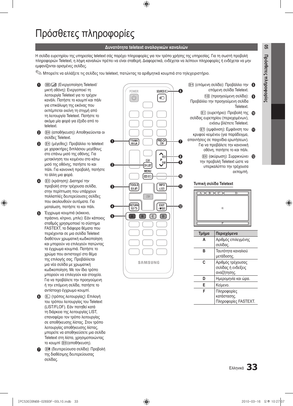 Πρόσθετες πληροφορίες | Samsung PS50C530C1W User Manual | Page 156 / 411