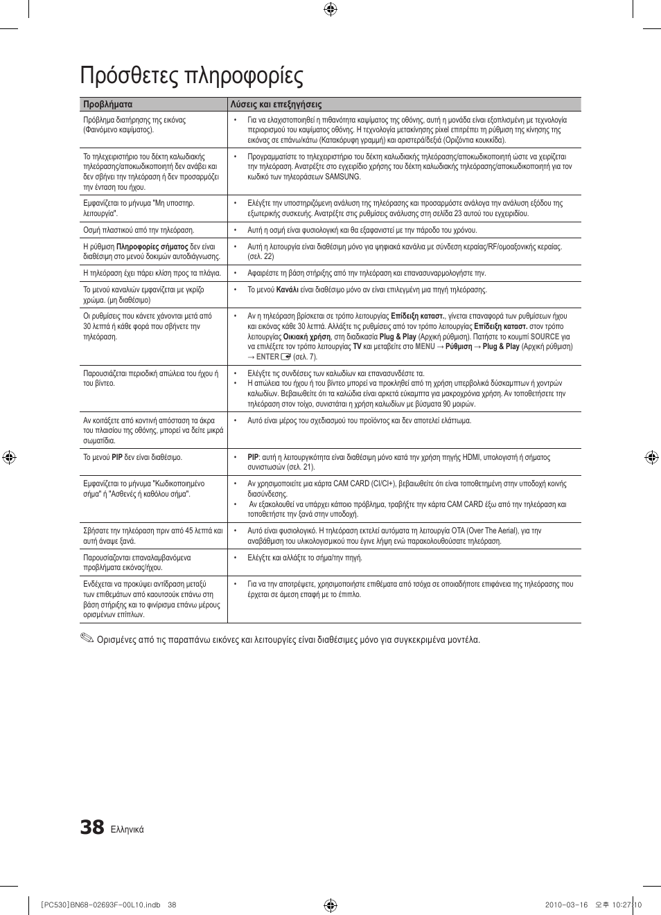 Πρόσθετες πληροφορίες | Samsung PS50C530C1W User Manual | Page 161 / 411