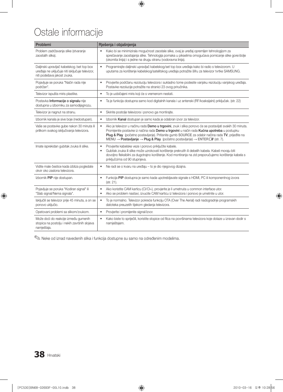 Ostale informacije | Samsung PS50C530C1W User Manual | Page 243 / 411