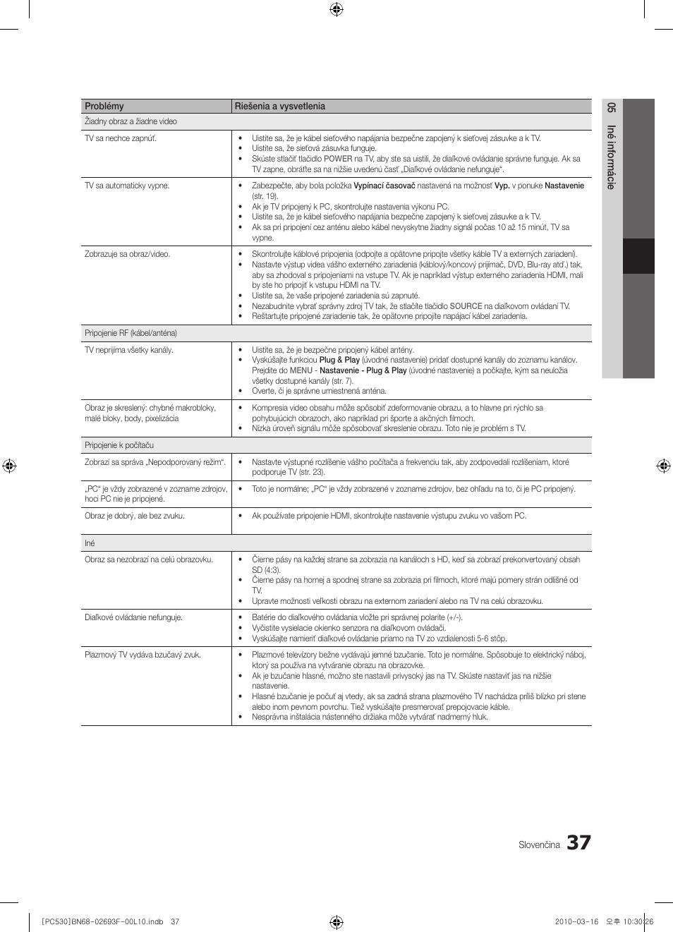 Samsung PS50C530C1W User Manual | Page 324 / 411