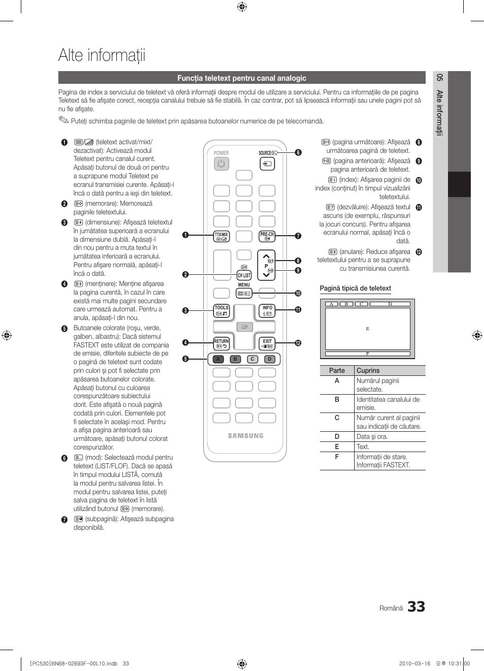 Alte informaţii | Samsung PS50C530C1W User Manual | Page 361 / 411