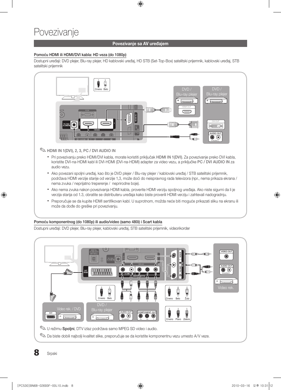 Povezivanje, Povezivanje sa av uređajem, Srpski | Hdmi in 1(dvi), 2, 3, pc / dvi audio in, Video rek. dvd / blu-ray plejer, Video rek. / dvd, Dvd / blu-ray plejer dvd / blu-ray plejer | Samsung PS50C530C1W User Manual | Page 377 / 411