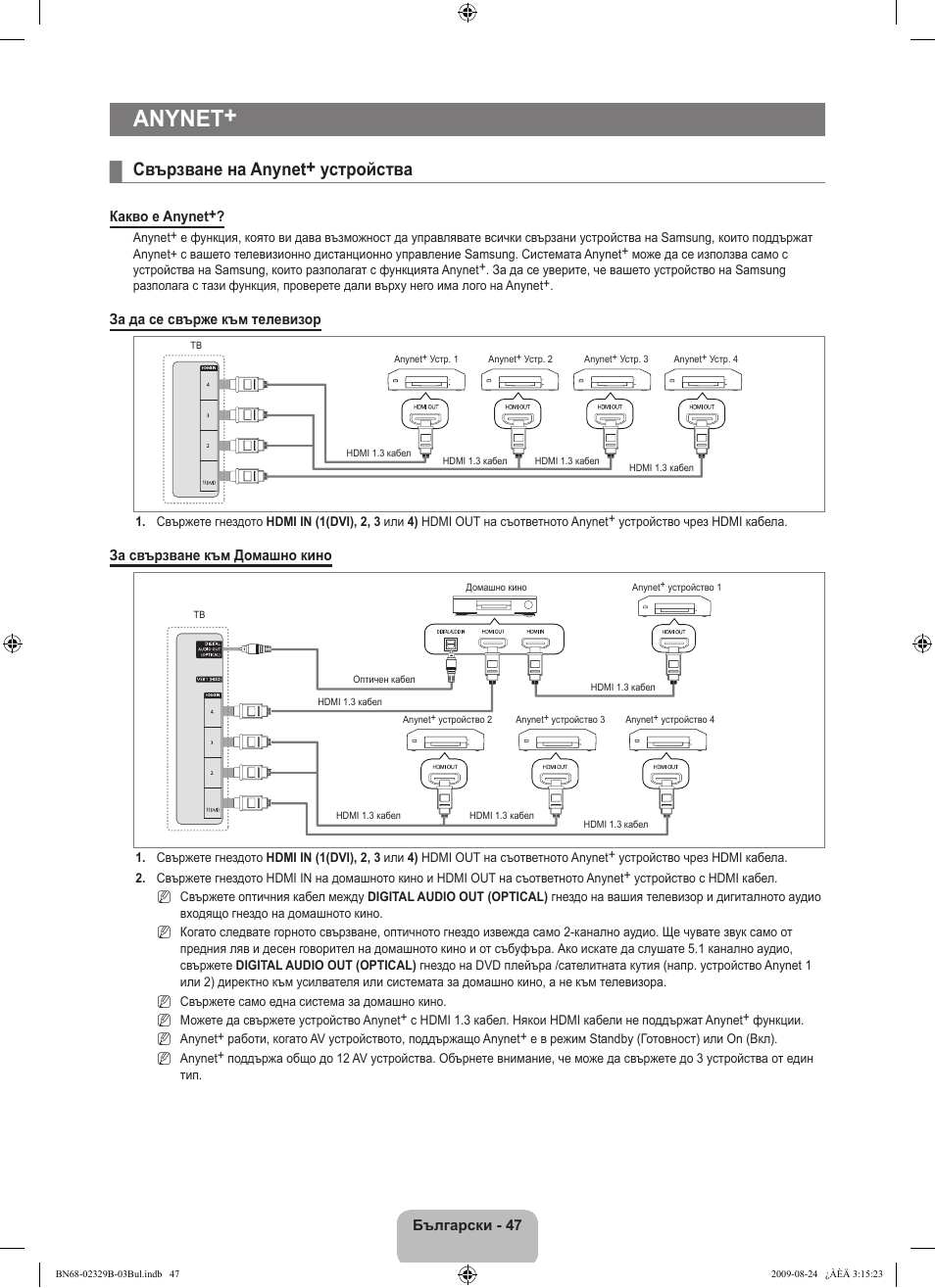 Anynet, Свързване на anynet+ устройства | Samsung UE32B7020WW User Manual | Page 335 / 702