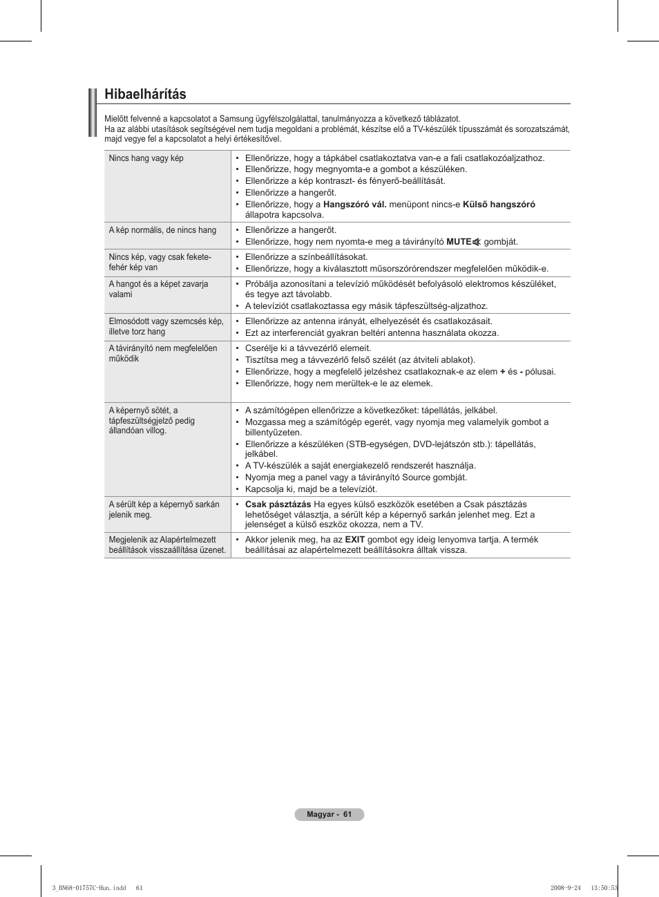 Hibaelhárítás | Samsung PS50A756T1M User Manual | Page 124 / 503