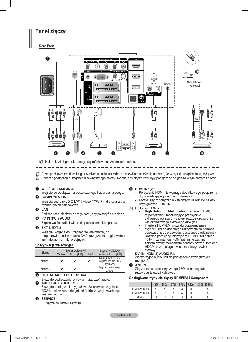 Panel złączy | Samsung PS50A756T1M User Manual | Page 131 / 503