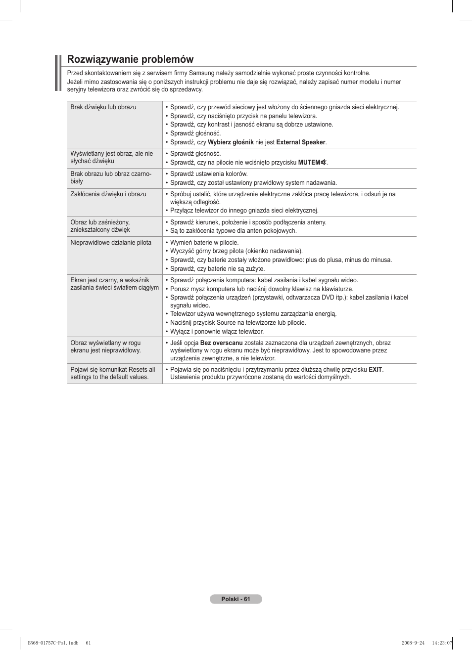 Rozwiązywanie problemów | Samsung PS50A756T1M User Manual | Page 186 / 503