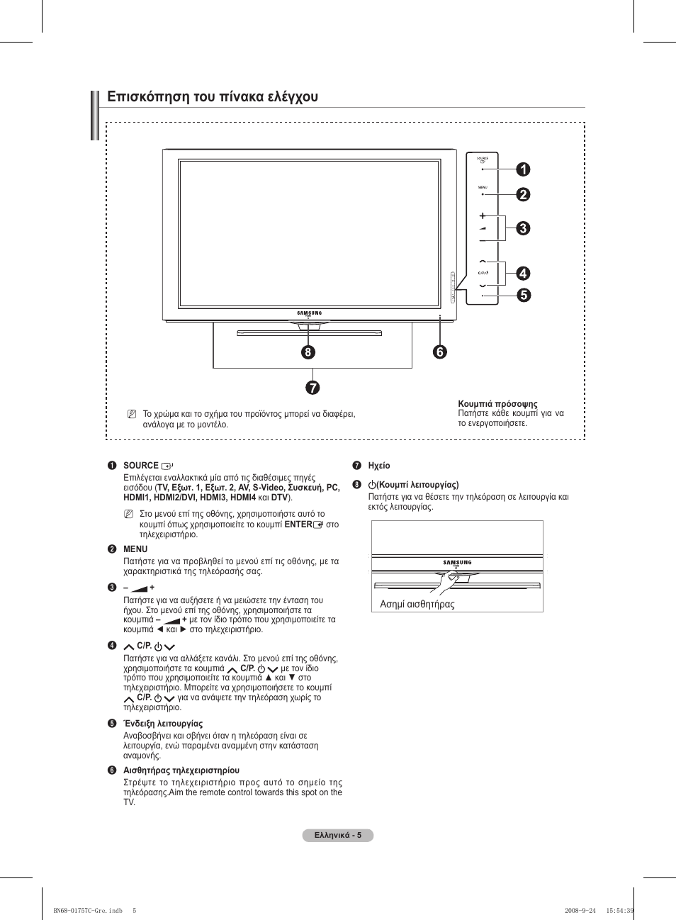 Επισκόπηση του πίνακα ελέγχου | Samsung PS50A756T1M User Manual | Page 197 / 503