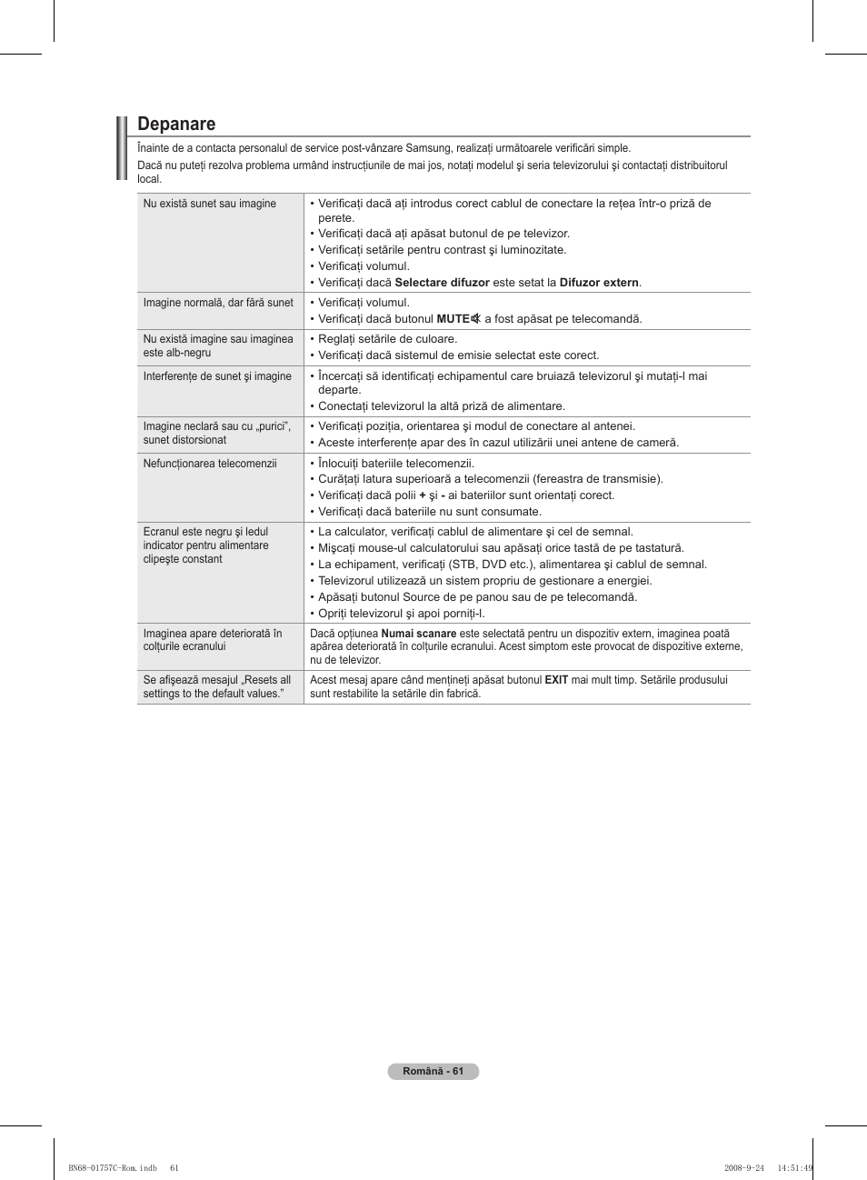 Depanare | Samsung PS50A756T1M User Manual | Page 501 / 503