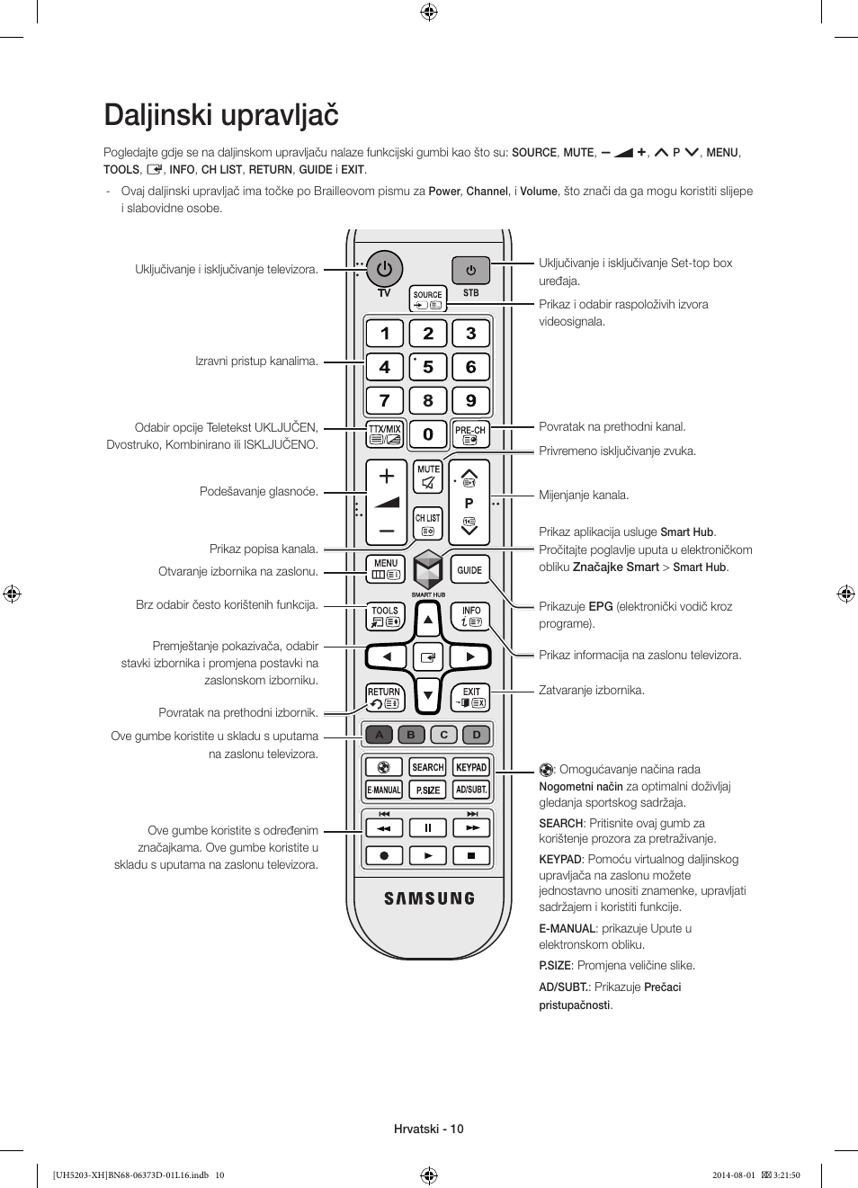 Daljinski upravljač | Samsung UE58H5203AW User Manual | Page 110 / 321