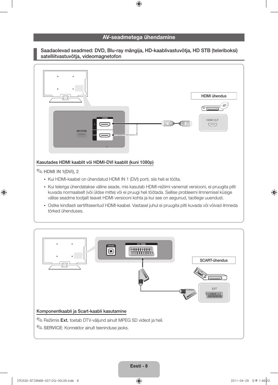 Samsung PS59D530A5W User Manual | Page 104 / 146