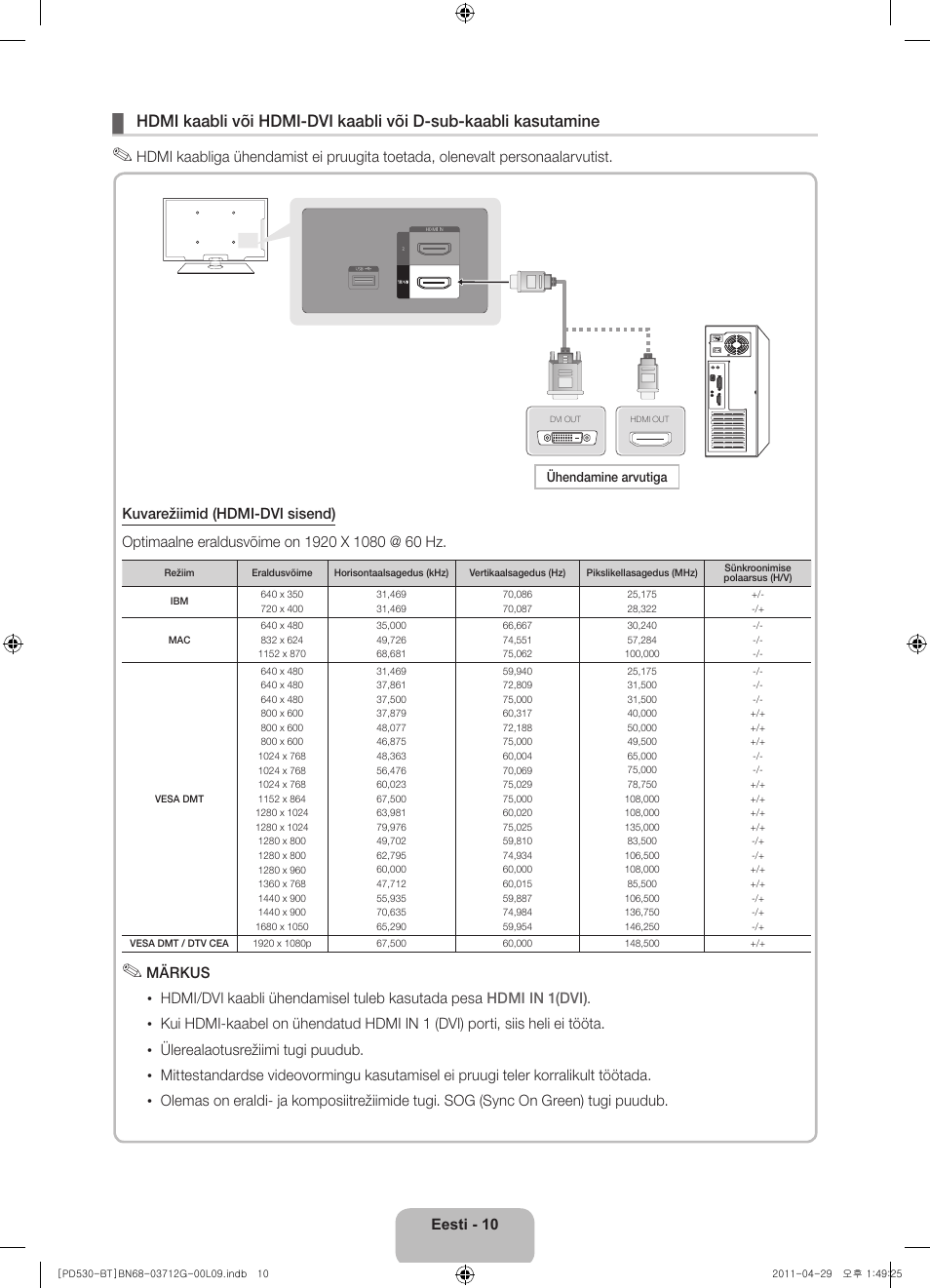 Samsung PS59D530A5W User Manual | Page 106 / 146