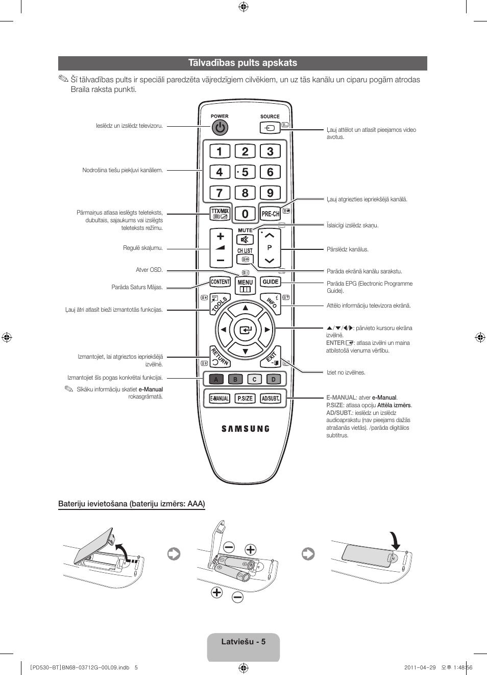 Tālvadības pults apskats | Samsung PS59D530A5W User Manual | Page 69 / 146