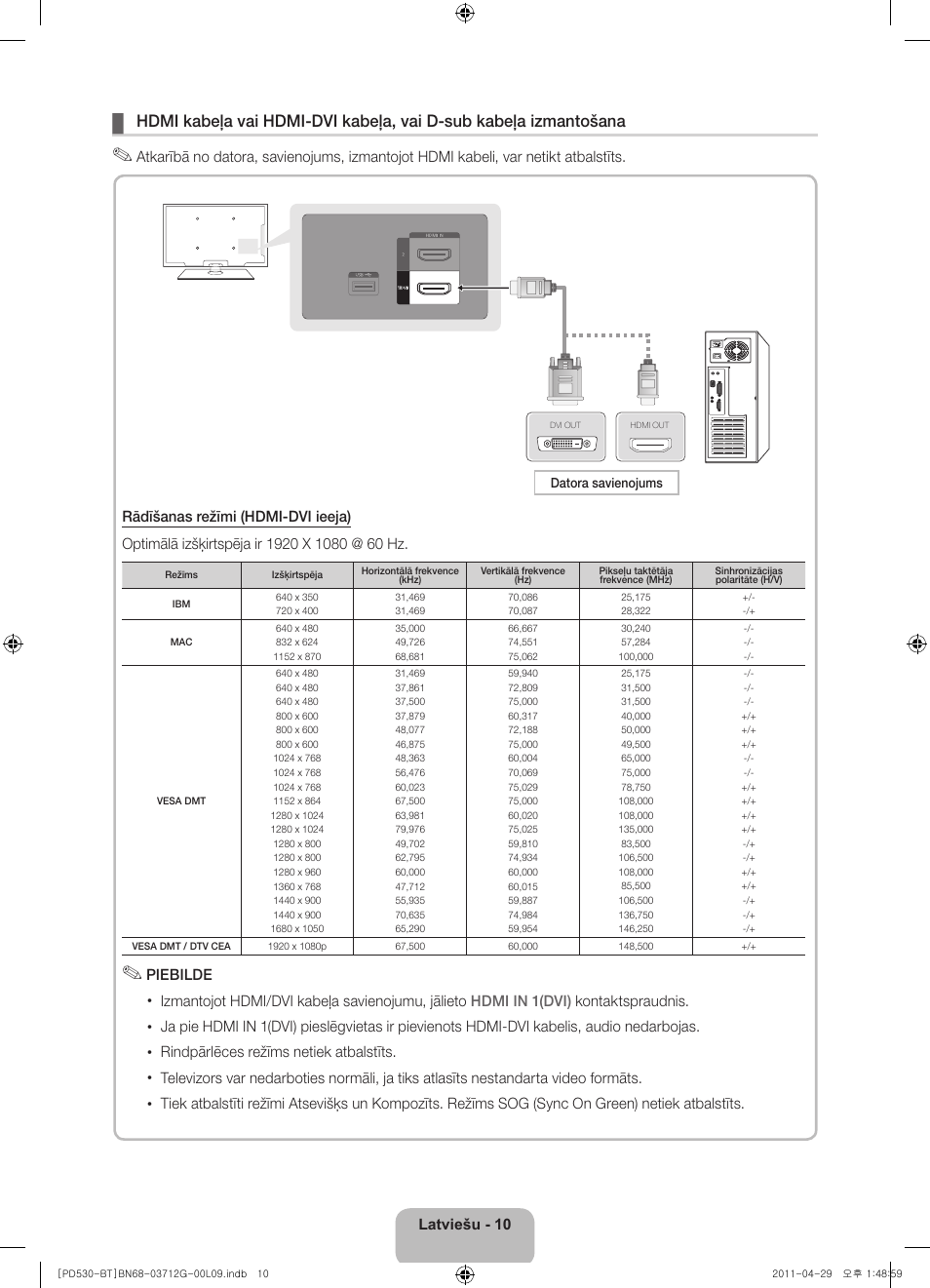 Samsung PS59D530A5W User Manual | Page 74 / 146