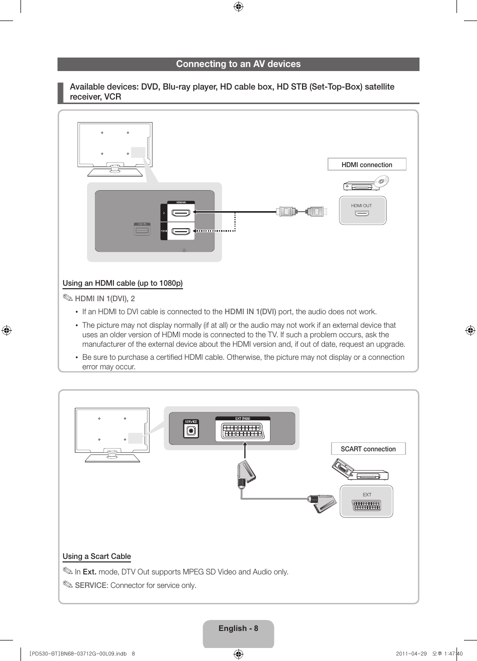 Samsung PS59D530A5W User Manual | Page 8 / 146
