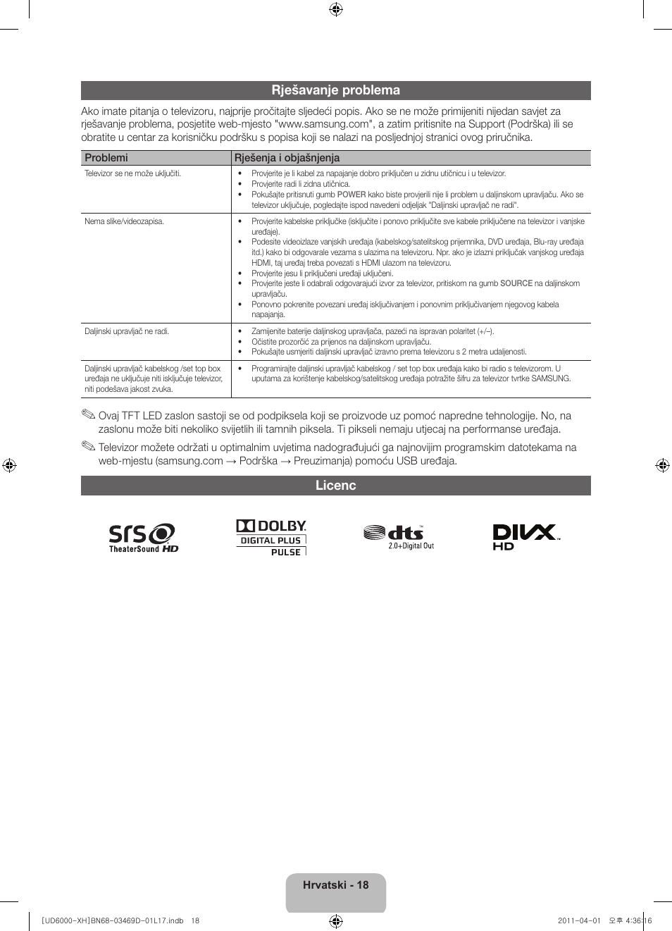 Rješavanje problema, Licenc | Samsung UE46D6000TW User Manual | Page 120 / 344
