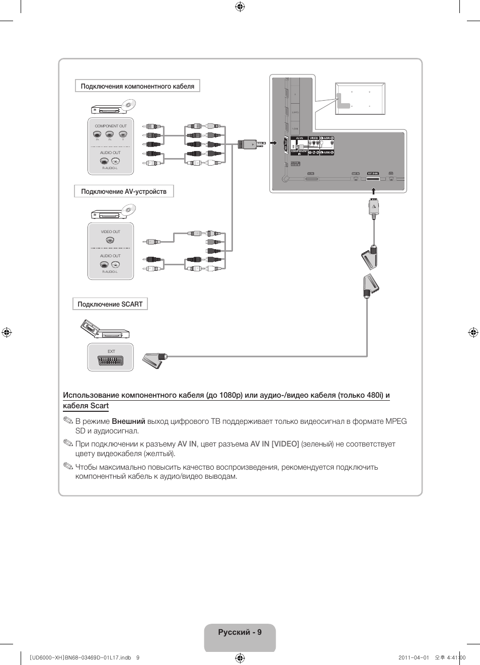 Samsung UE46D6000TW User Manual | Page 331 / 344