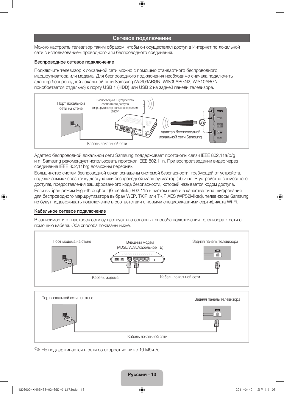 Сетевое подключение | Samsung UE46D6000TW User Manual | Page 335 / 344