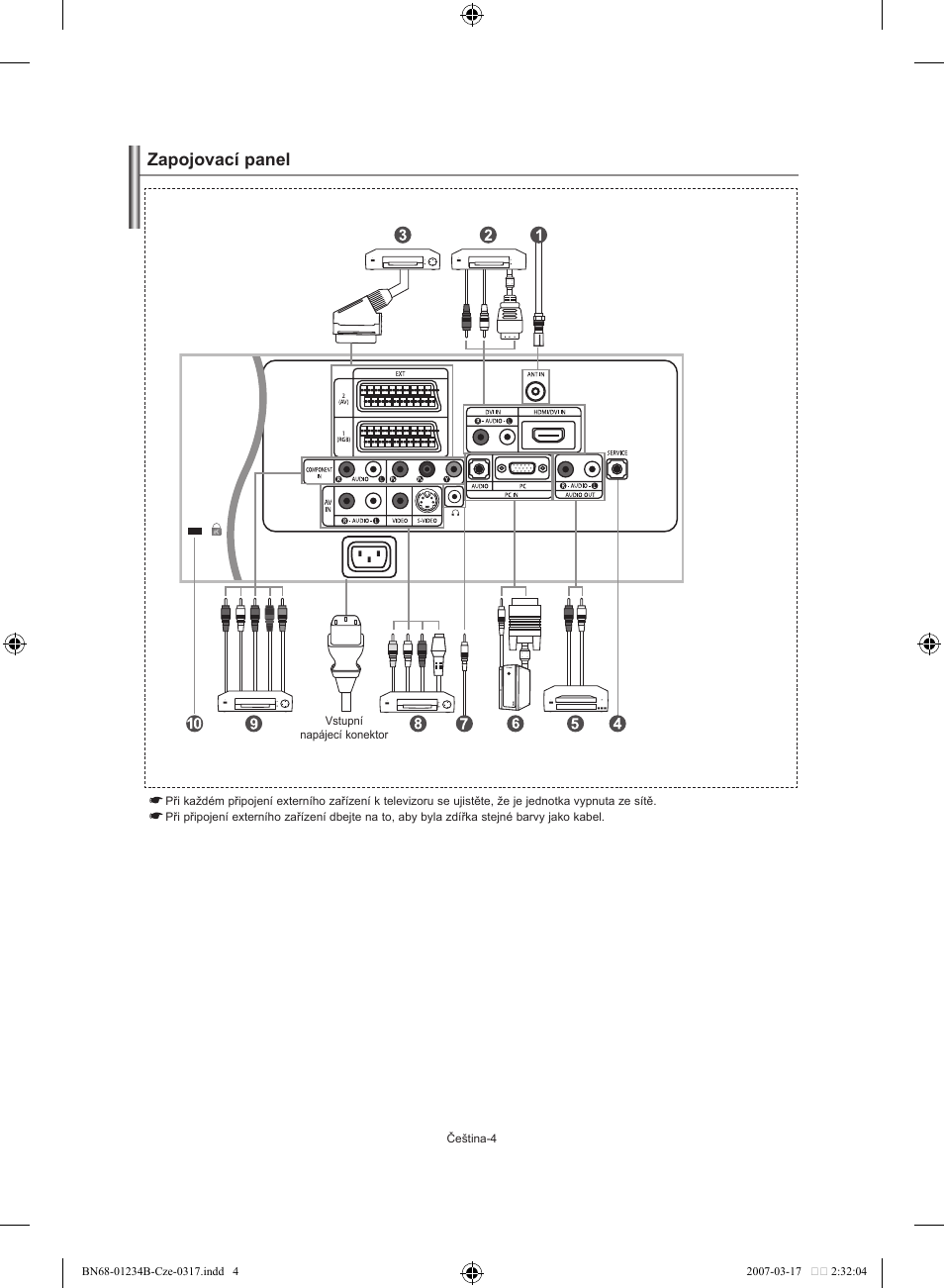 Zapojovací panel | Samsung LE37S62B User Manual | Page 202 / 282