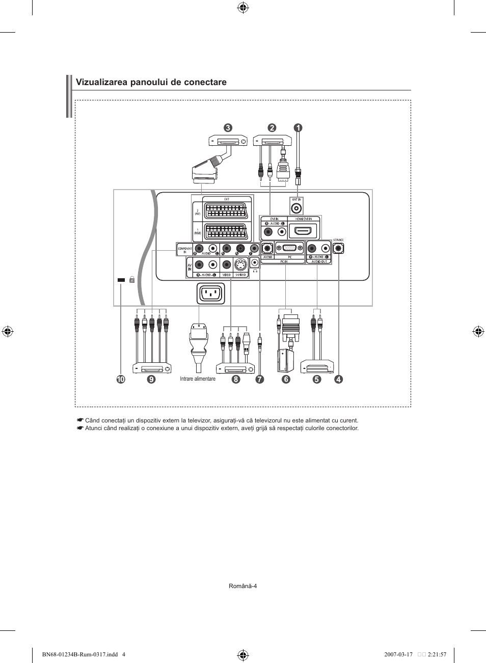 Vizualizarea panoului de conectare | Samsung LE37S62B User Manual | Page 230 / 282