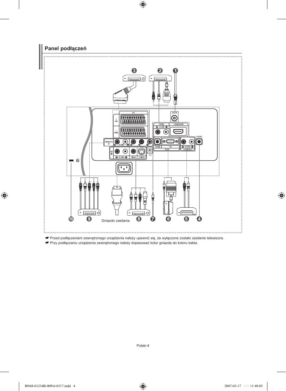 Panel podłączeń | Samsung LE37S62B User Manual | Page 62 / 282