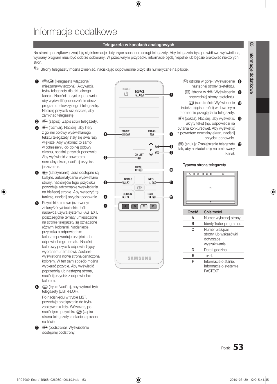 Informacje dodatkowe | Samsung PS50C7000YW User Manual | Page 177 / 621