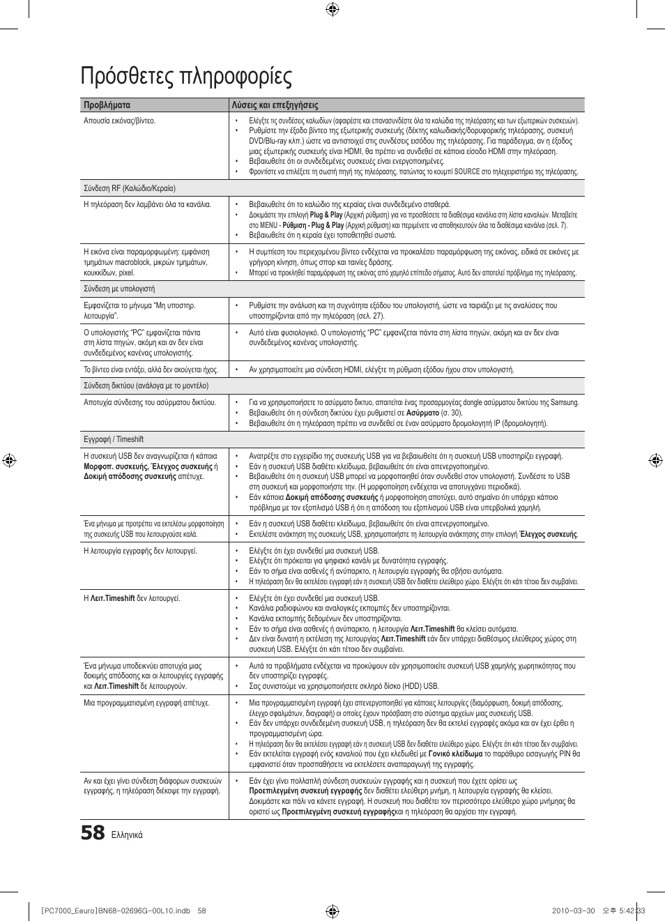 Πρόσθετες πληροφορίες | Samsung PS50C7000YW User Manual | Page 244 / 621
