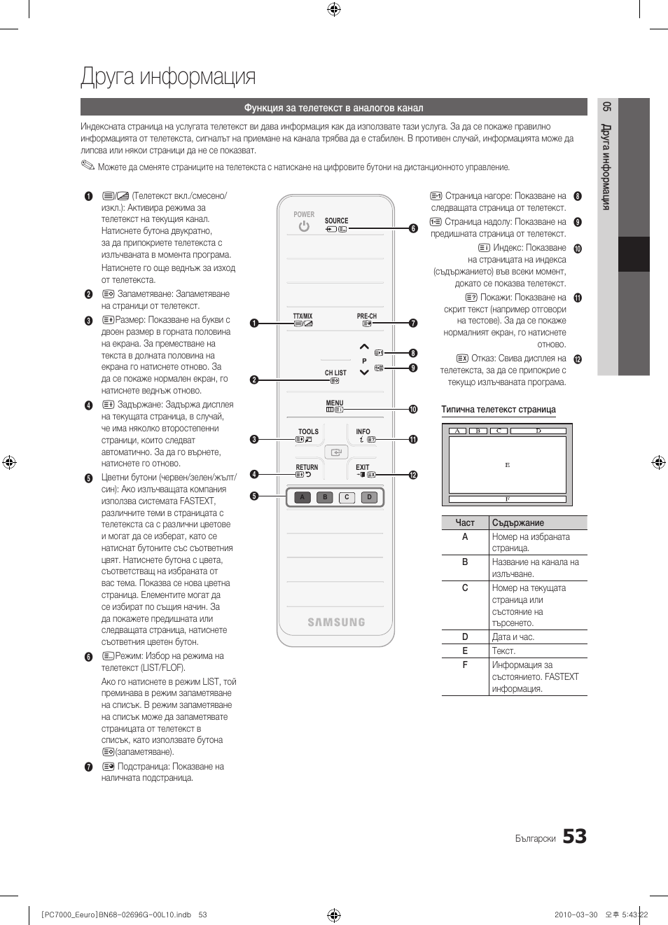 Друга информация | Samsung PS50C7000YW User Manual | Page 301 / 621