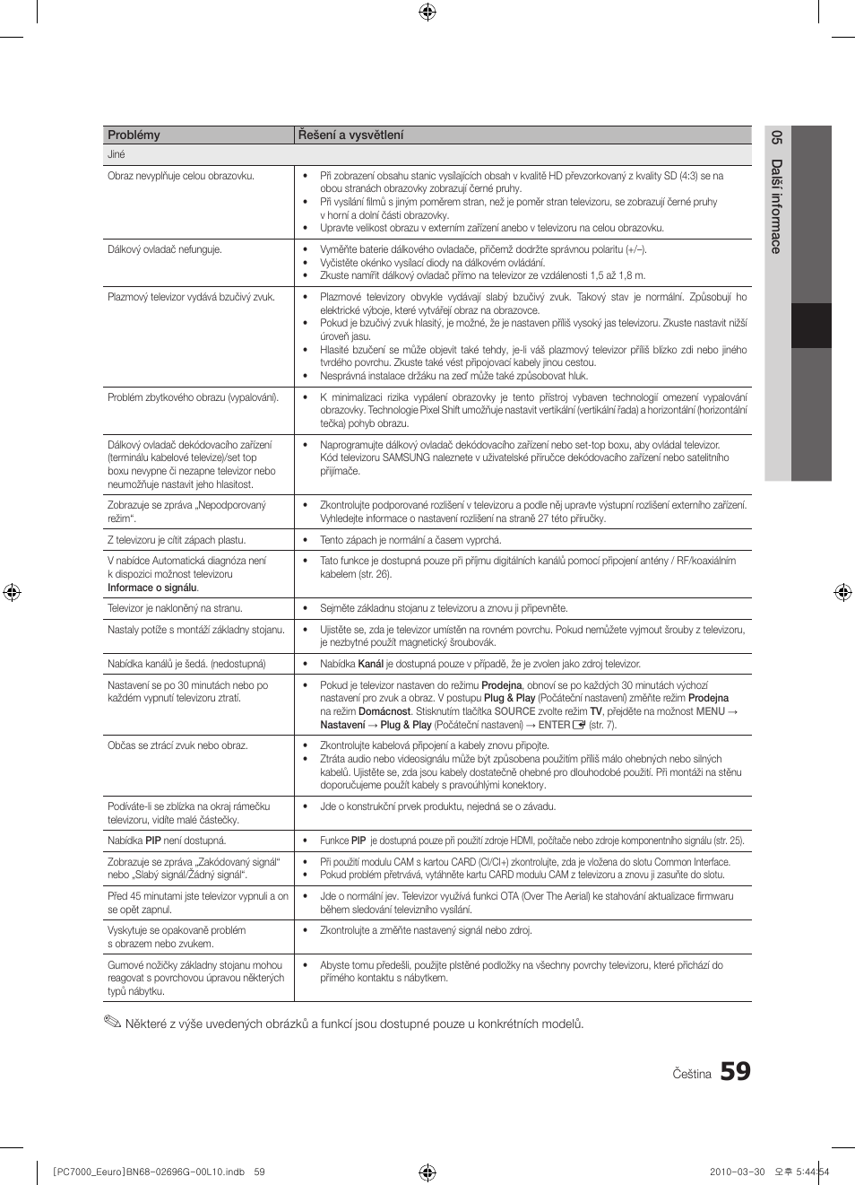 Samsung PS50C7000YW User Manual | Page 431 / 621