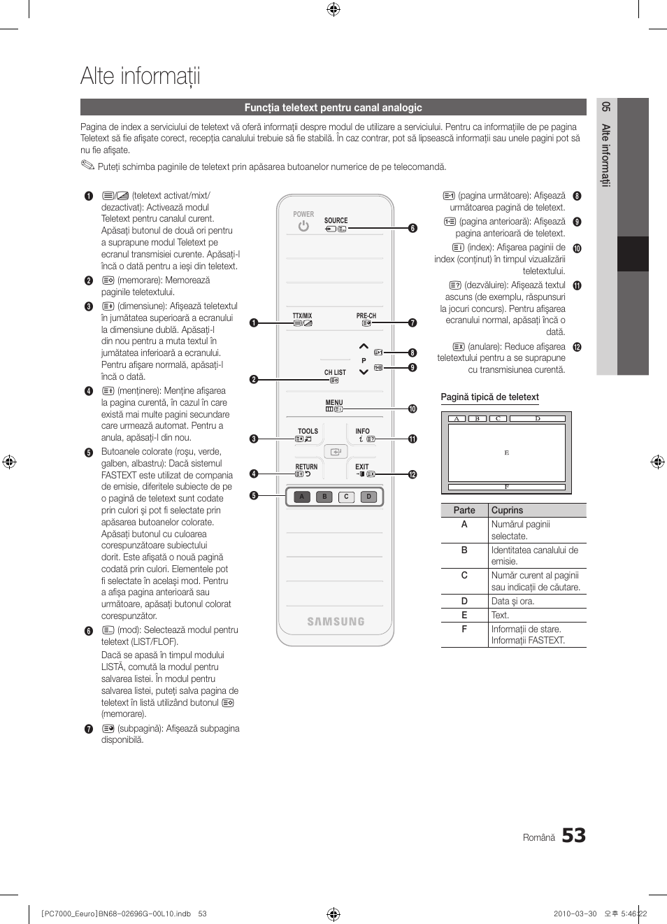 Alte informaţii | Samsung PS50C7000YW User Manual | Page 549 / 621